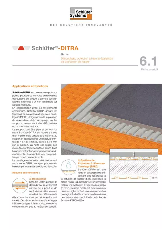 Schlüter-DITRA | Fiche produit 6.1