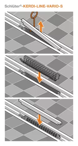 Schlüter-KERDI-LINE-VARIO-S - Monteringsvejledning