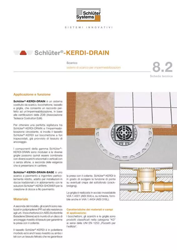 Schlüter-KERDI-DRAIN | Scheda tecnica 8.2
