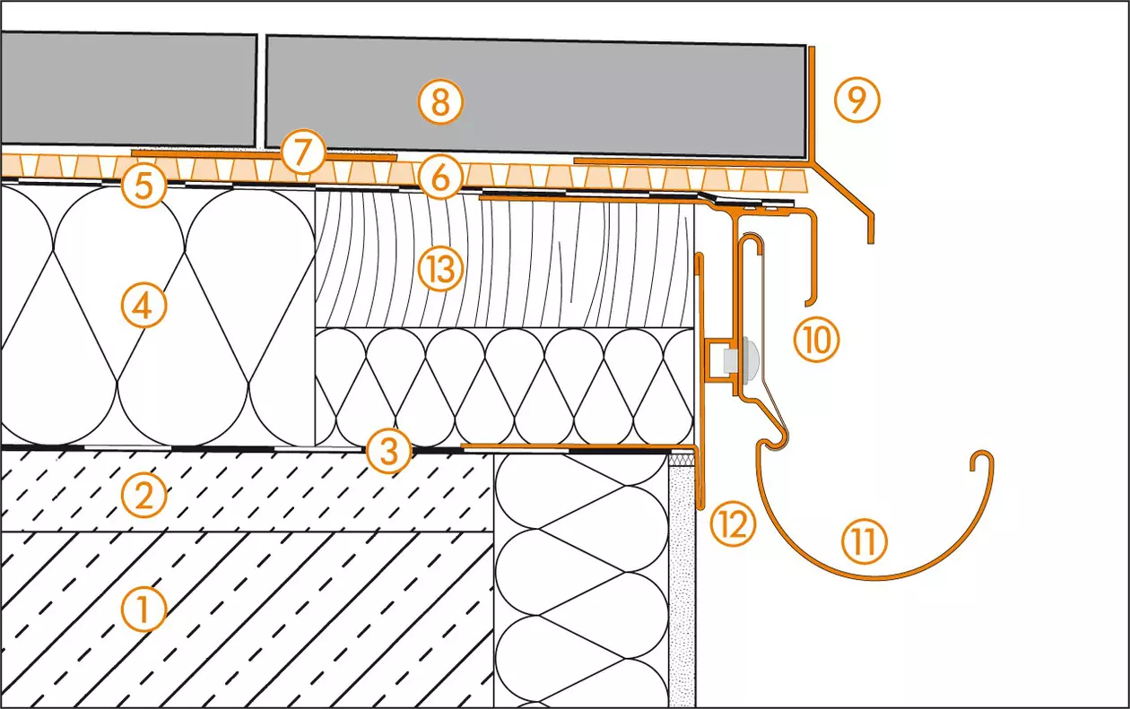 Schl&uuml;ter-Systems Schnittzeichnung des Randdetails 3 f&uuml;r Dachterrassenaufbau C.6 Lose Verlegung auf Schl&uuml;ter-TROBA-PLUS 8G