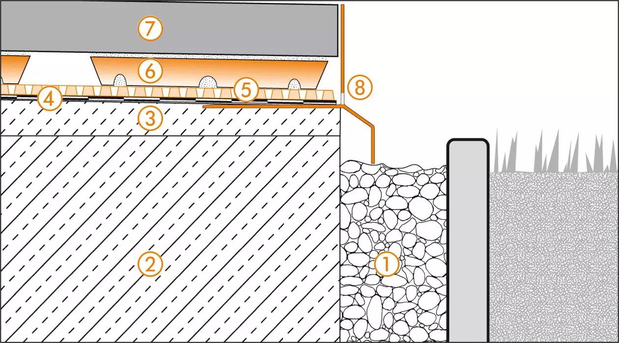 Schl&uuml;ter-Systems section drawing of edge detail 1 for terrace assembly B.7 Covering assembly with TROBA-STELZ mortar rings