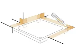 Genomskärningsritning KERDI-TS-ZC 1