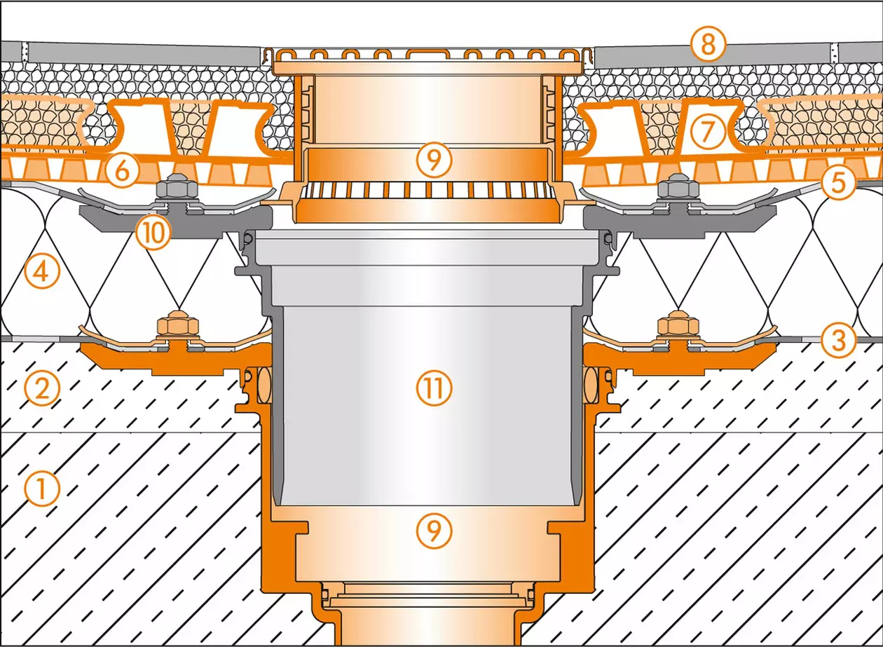 Schl&uuml;ter-Systems Schnittzeichnung des Bodenablaufes f&uuml;r Dachterrassenaufbau C.4 D&uuml;nnschichtige Belagskonstruktion im M&ouml;rtelbett &uuml;ber Abdichtung gem&auml;&szlig; DIN 18531