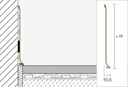 Genomskärningsritning DESIGNBASE-SL-EB 1