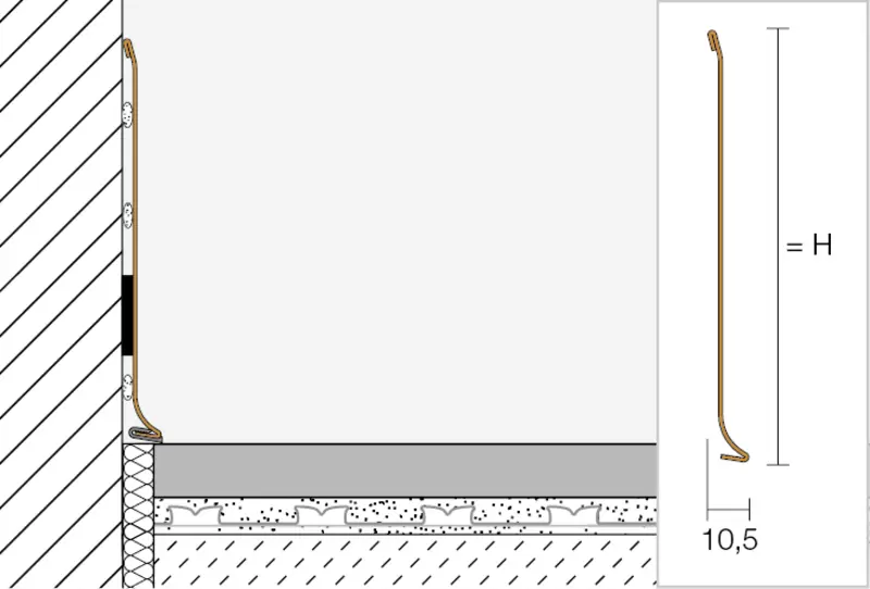 Genomskärningsritning DESIGNBASE-SL-EB 1