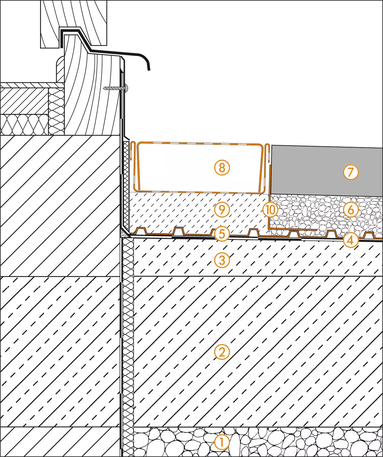 Schl&uuml;ter-Systems section drawing of the door transition for terrace assembly B.8 Unbonded installation over TROBA in gravel or crushed stone