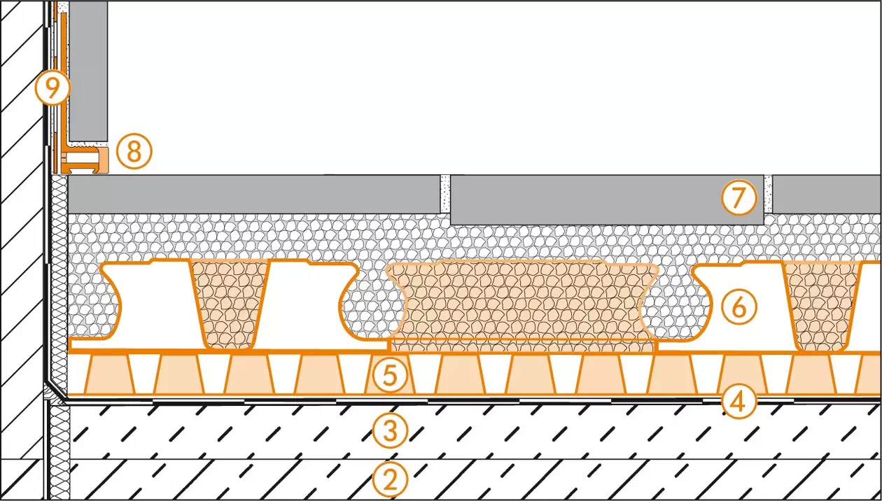 Schl&uuml;ter-Systems section drawing of the wall connection detail for terrace assembly B.4 Thin covering assembly in mortar bed over waterproofing layer with BEKOTEC-DRAIN and mortar bed installation on area drainage with TROBA-PLUS 8G