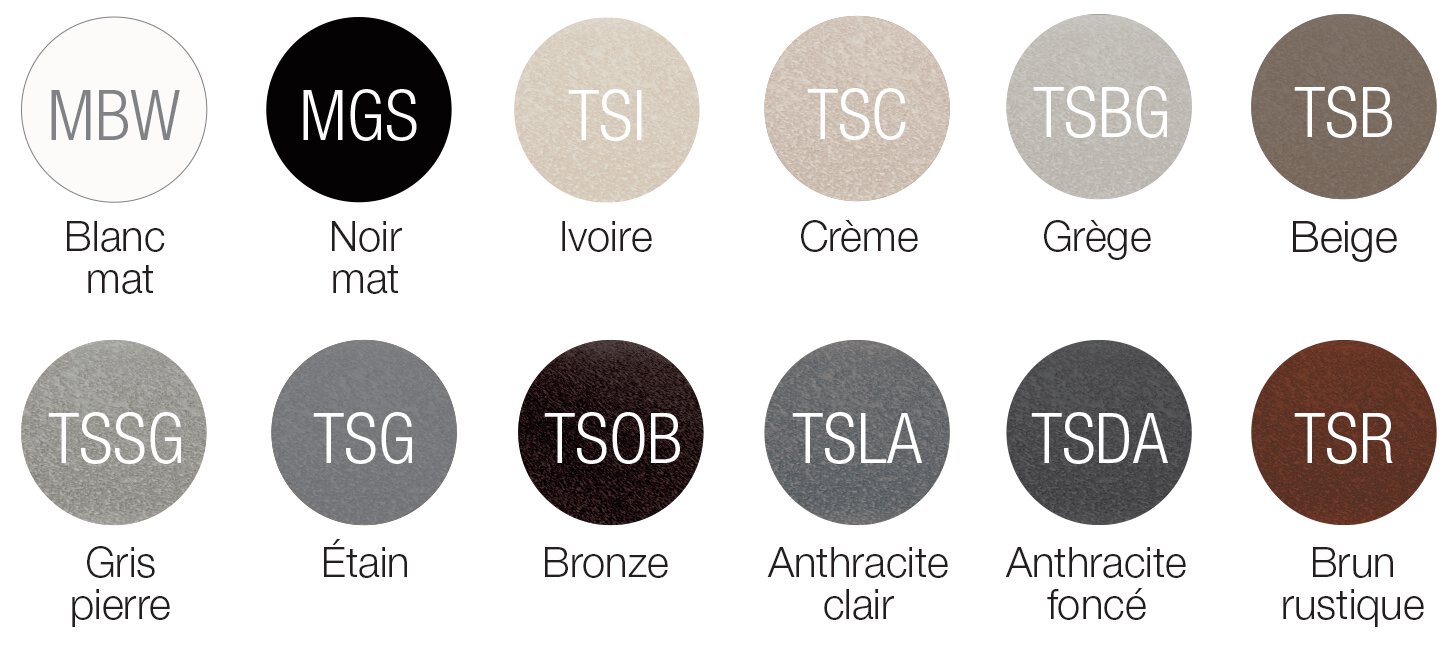 Trendline-ColorSwatches_FR.tif