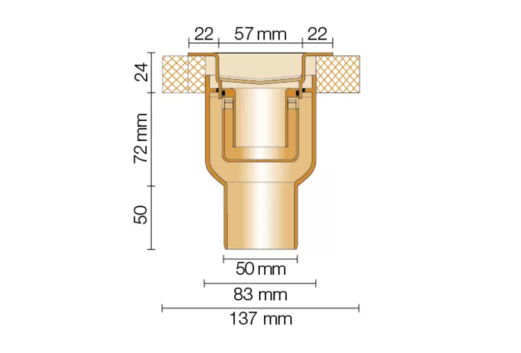 Cross-section drawing KERDI-LINE-V 3