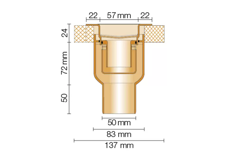 Genomskärningsritning KERDI-LINE-V 3