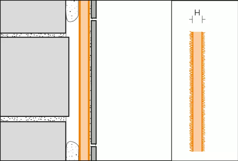 Genomskärningsritning KERDI-BOARD 1