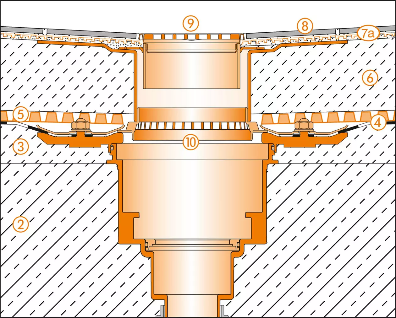 Dessin en coupe Schl&uuml;ter-Systems de l’&eacute;vacuation de sol pour la structure de terrasse B.5 Structure de rev&ecirc;tement sur &eacute;tanch&eacute;it&eacute; conforme DIN 18531