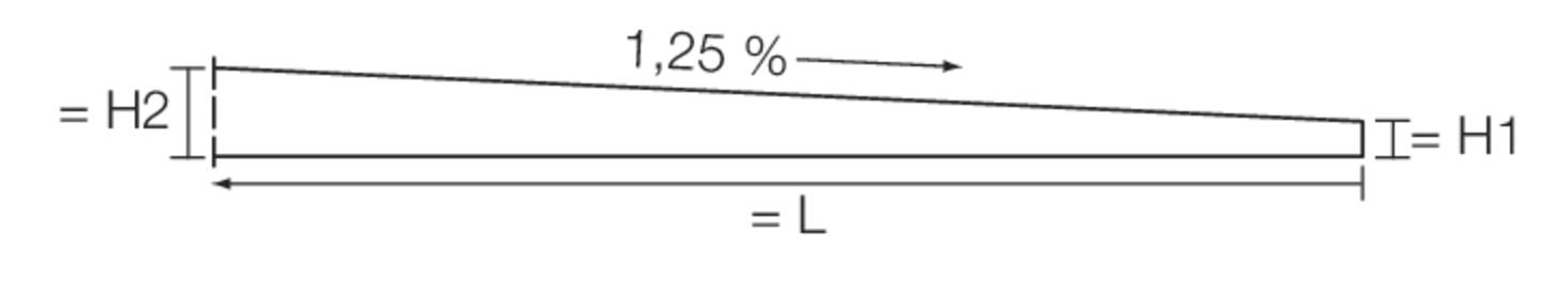 Doorsnedetekening SHOWERPROFILE-S 6