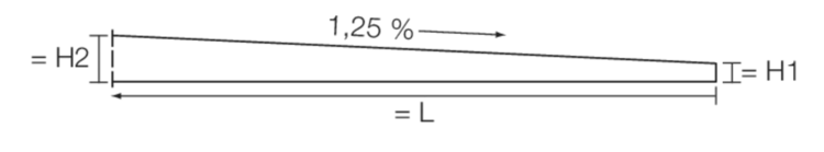 Kesit çizimi SHOWERPROFILE-S 6