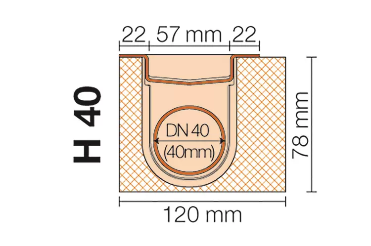 Kesit çizimi KERDI-LINE-H 2