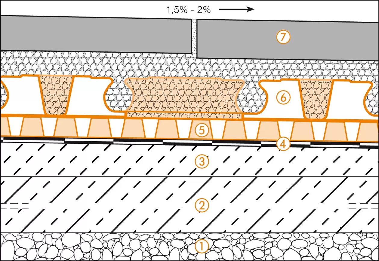 Schl&uuml;ter-Systems section drawing of terrace assembly B.4 Thin covering assembly with mortar bed installation on waterproofing with BEKOTEC-DRAIN and mortar bed installation on area drainage with TROBA-PLUS 8G