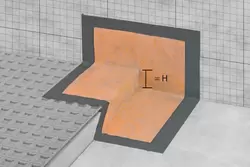 Produktfoto KERDI-KERS 3