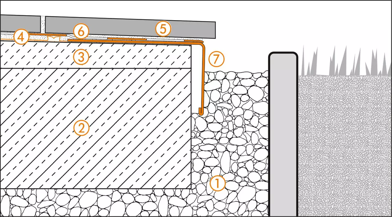 Schl&uuml;ter-Systems section drawing of edge detail 1 for terrace assembly B.1 Covering assembly with DITRA for bonded waterproofing