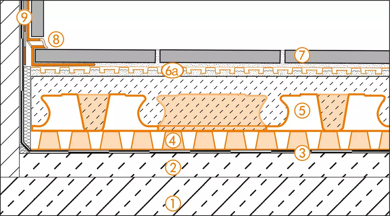 Schl&uuml;ter-Systems section drawing of the wall connection detail for balcony assembly A.3 Thin covering assembly over waterproofing layer