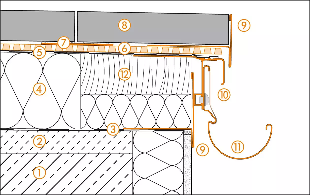 Schl&uuml;ter-Systems Schnittzeichnung des Randdetails 2 f&uuml;r Dachterrassenaufbau C.6 Lose Verlegung auf Schl&uuml;ter-TROBA-PLUS 8G