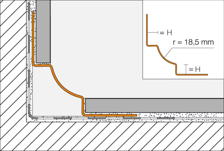 Cross-section drawing DILEX-EHK 1