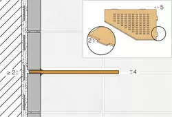 Genomskärningsritning SHELF-E-S2 1