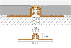Genomskärningsritning DILEX-AKWS 1