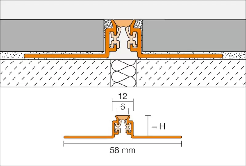 Genomskärningsritning DILEX-AKWS 1