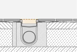 Genomskärningsritning KERDI-LINE-STYLE 1