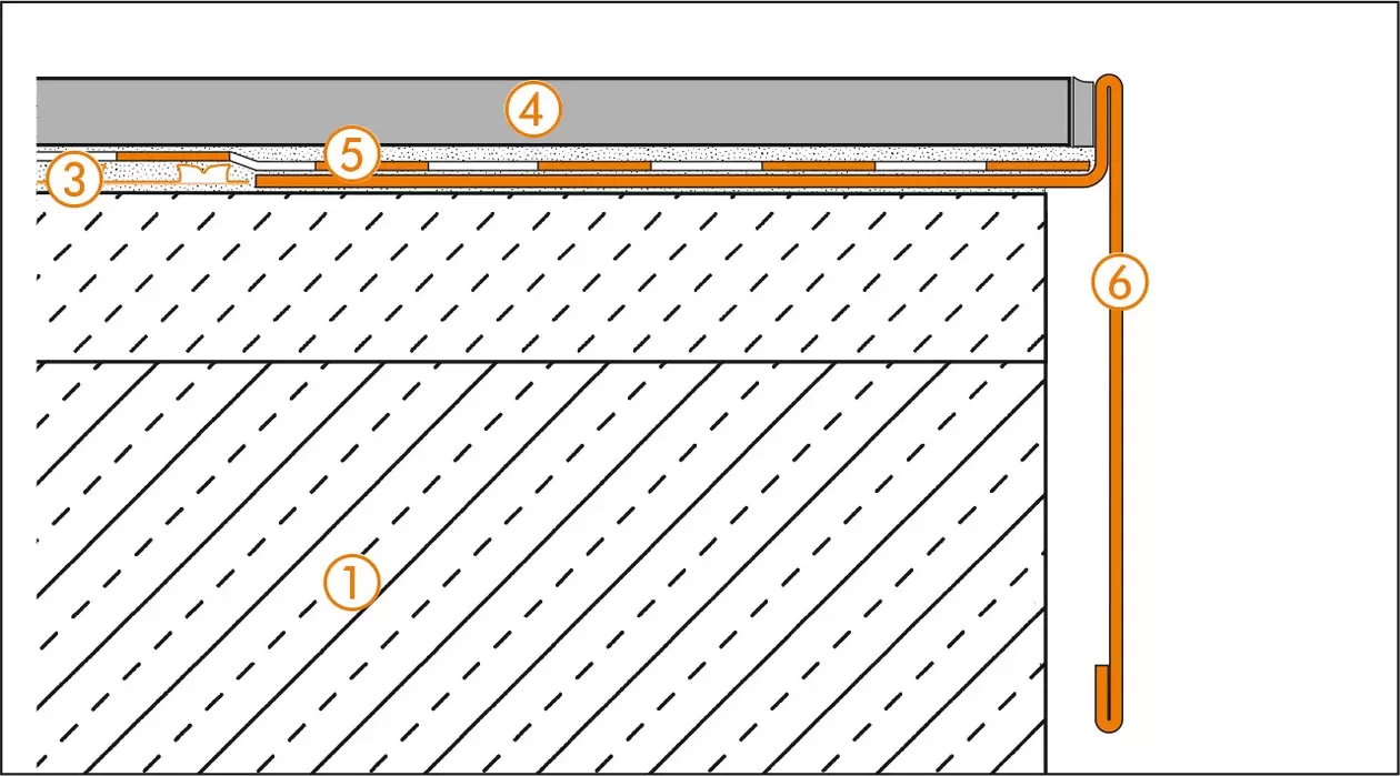 Schl&uuml;ter-Systems Section drawing of edge details 4 for balcony assembly A.1 Covering assembly with bonded waterproofing