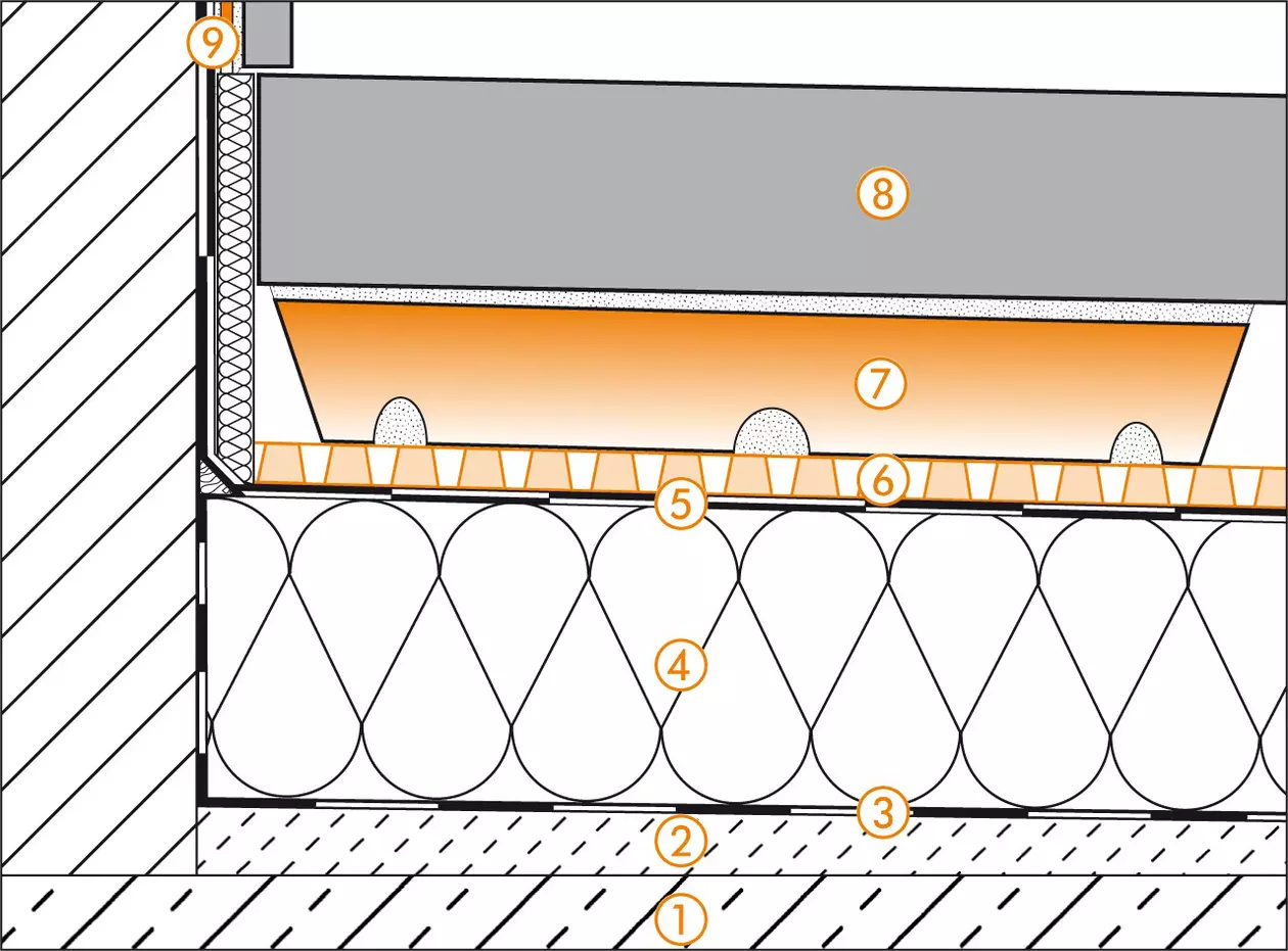 Schl&uuml;ter-Systems Schnittzeichnung des Wandanschlusses f&uuml;r Dachterrassenaufbau C.7 Belagskonstruktion mit TROBA-STELZ-M&ouml;rtel-Ringen