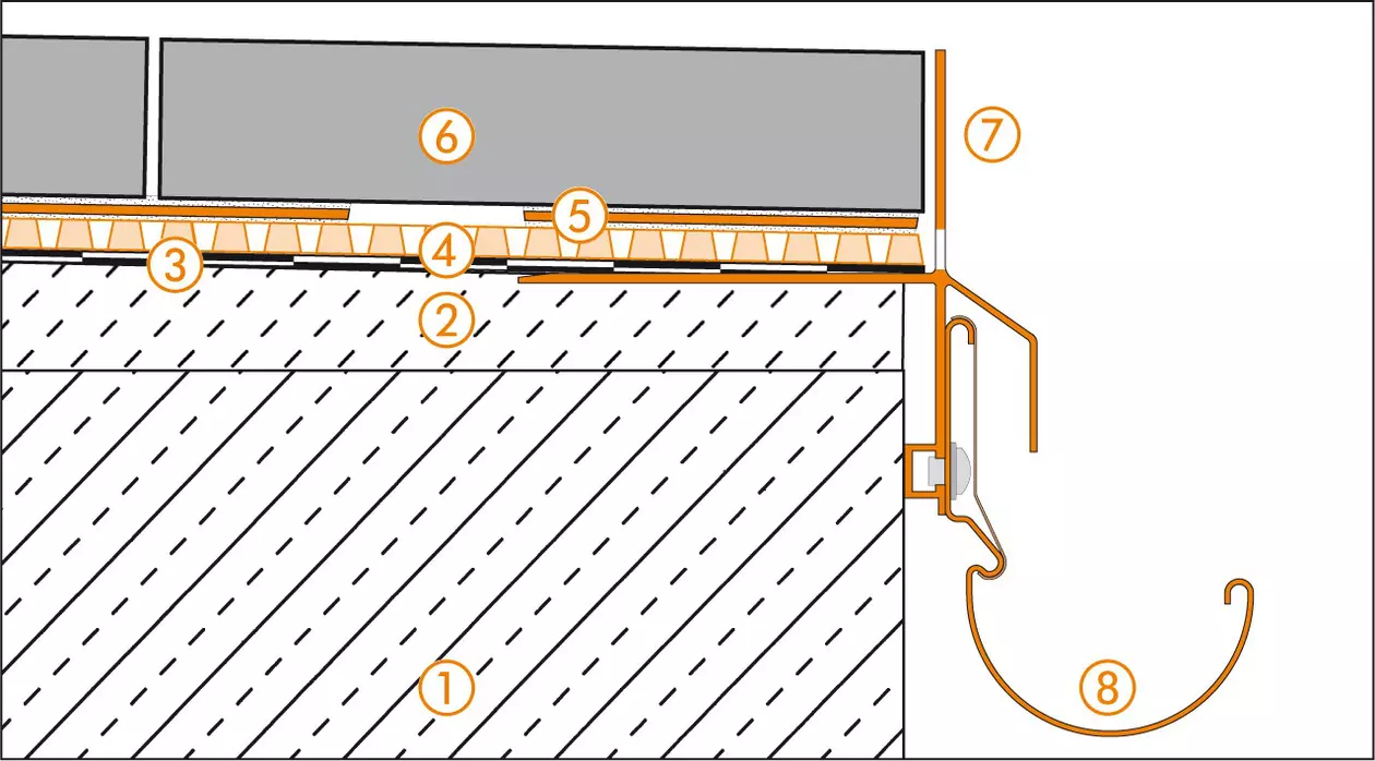 Schl&uuml;ter-Systems section drawing of edge detail 1 for balcony assembly A.6 Unbonded installation over Schl&uuml;ter-TROBA-PLUS 8G