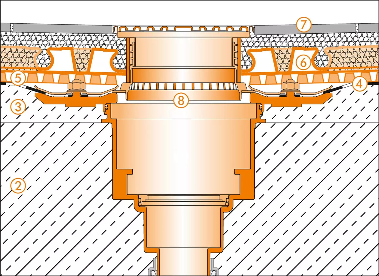 Schl&uuml;ter-Systems section drawing of the floor drain for terrace assembly B.4 Thin covering assembly in mortar bed over waterproofing layer with BEKOTEC-DRAIN and mortar bed installation on area drainage with TROBA-PLUS 8G