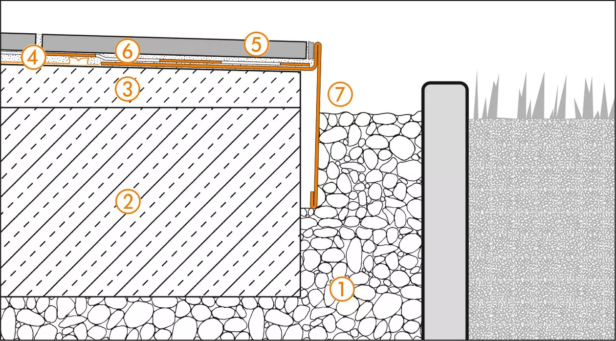 Schl&uuml;ter-Systems section drawing of edge detail 2 for terrace assembly B.1 Covering assembly with DITRA for bonded waterproofing
