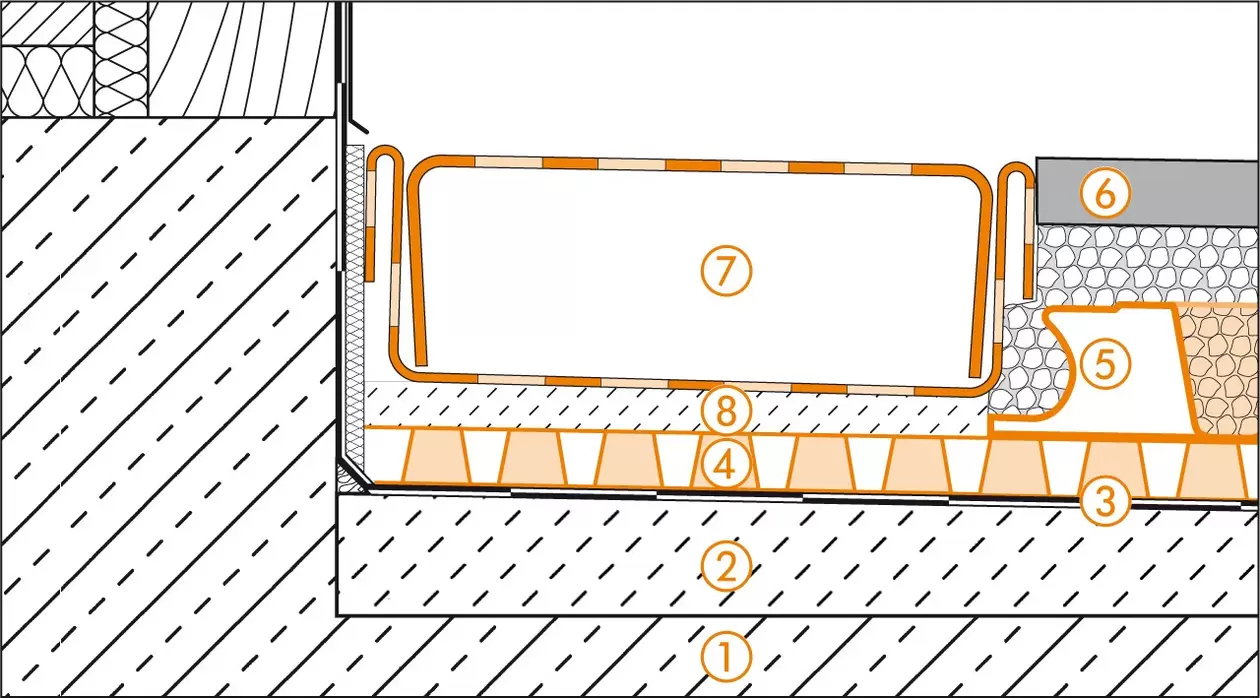 Schl&uuml;ter-Systems section drawing of the door transition for balcony assembly A.4 Thin covering assembly in mortar bed over waterproofing layer according to DIN 18531