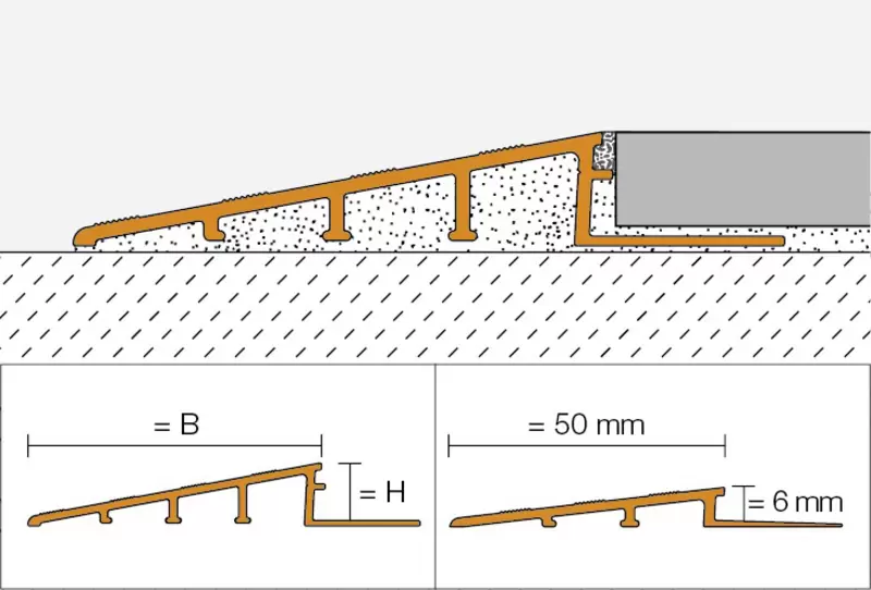 Genomskärningsritning RENO-RAMP 1