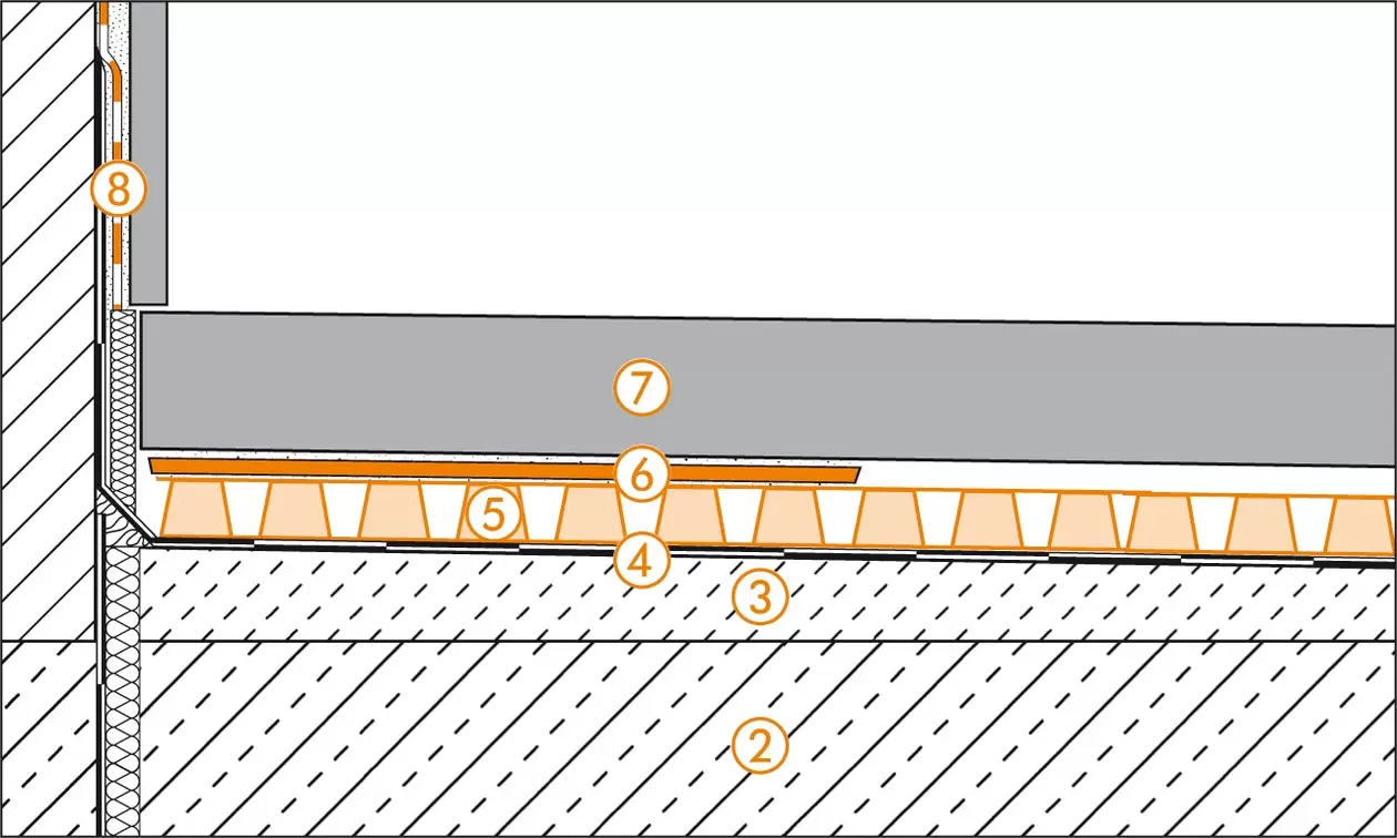 Schl&uuml;ter-Systems section drawing of the wall connection detail for terrace assembly B.6 Unbonded installation over TROBA-PLUS 8G