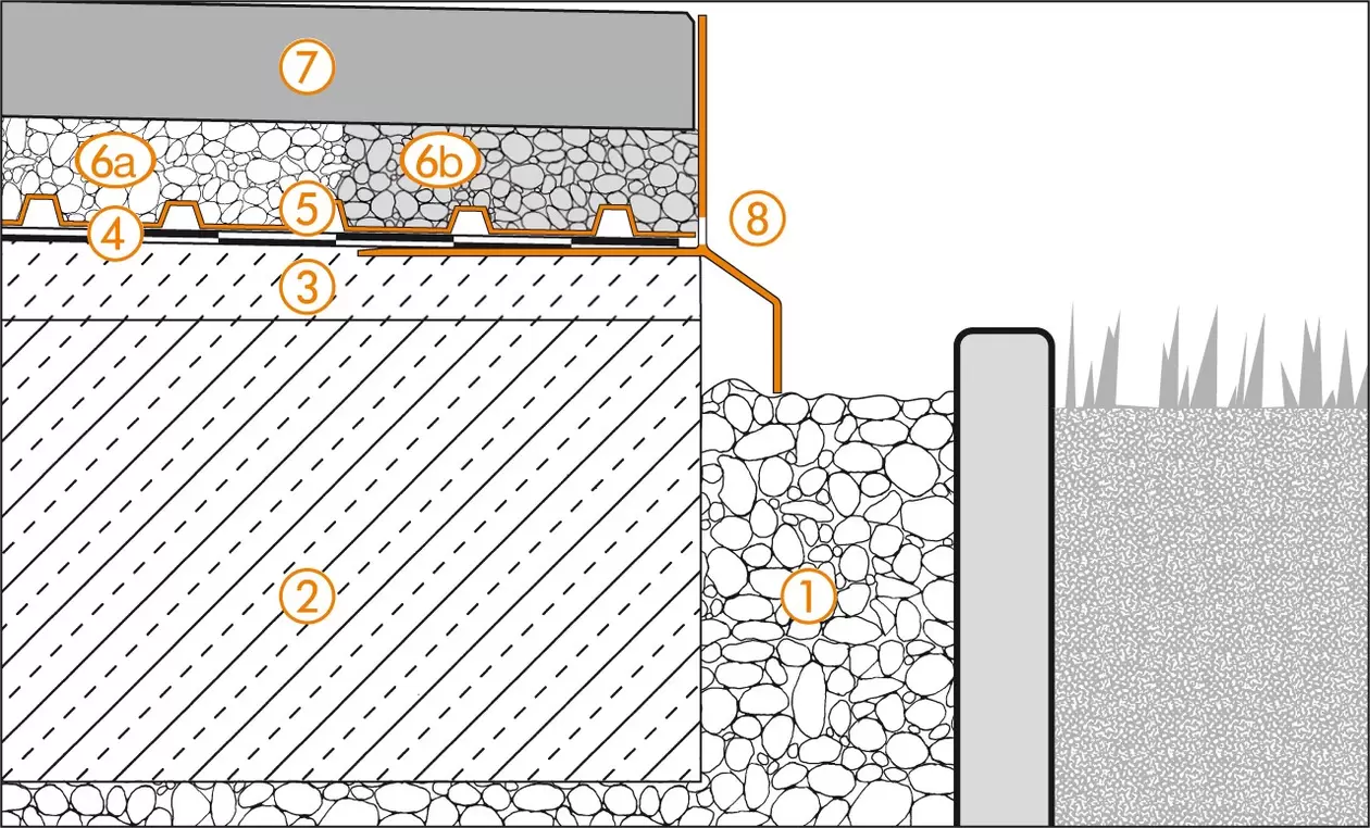 Schl&uuml;ter-Systems section drawing of edge detail 1 for terrace assembly B.8 Unbonded installation over TROBA in gravel or crushed stone