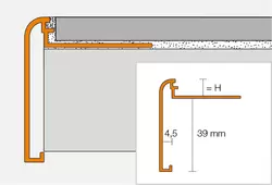 Genomskärningsritning RONDEC-STEP 1