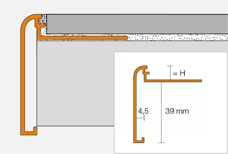 Genomskärningsritning RONDEC-STEP 1
