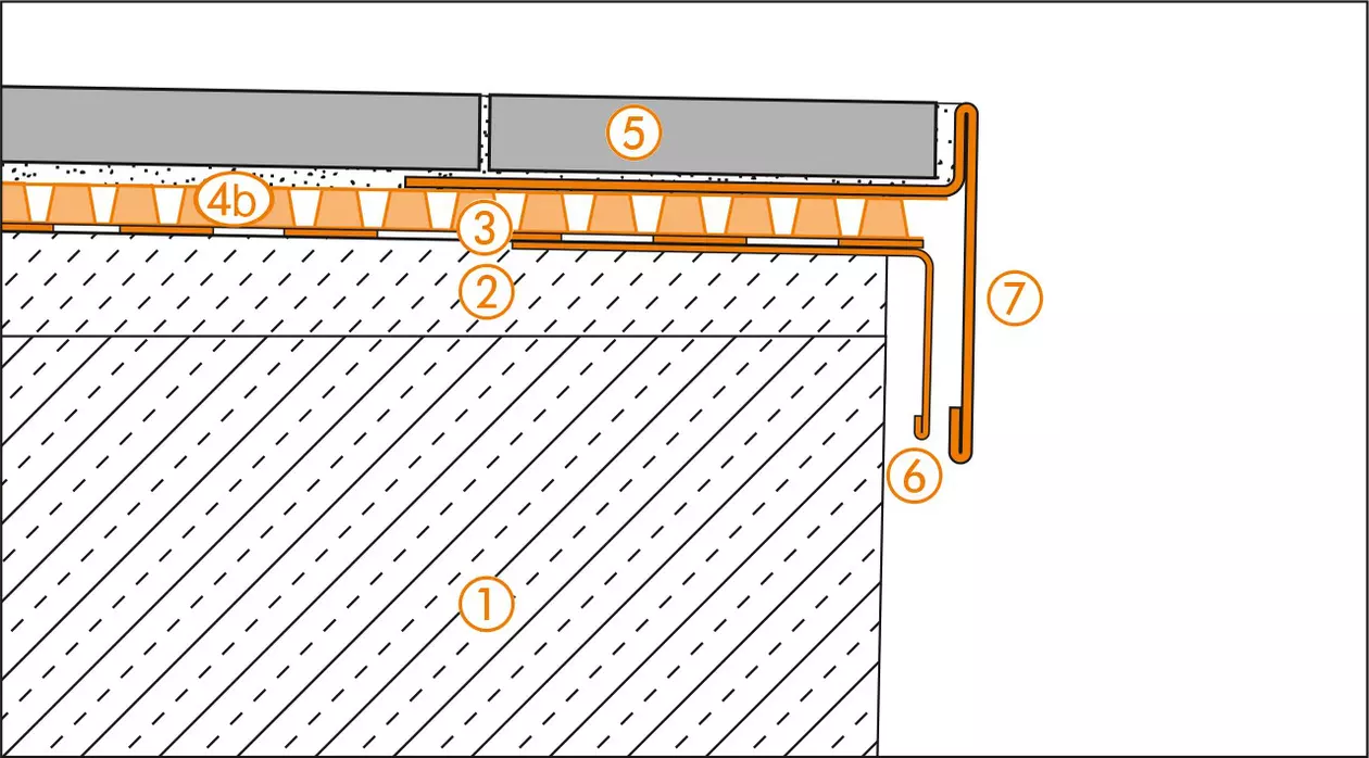 Schl&uuml;ter-Systems Section drawing of edge detail 2 for balcony assembly A.2 Covering assembly with bonded drainage over bonded waterproofing