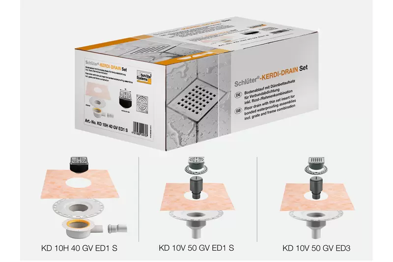 Produktfoto KERDI-DRAIN-SETS INDOOR 2