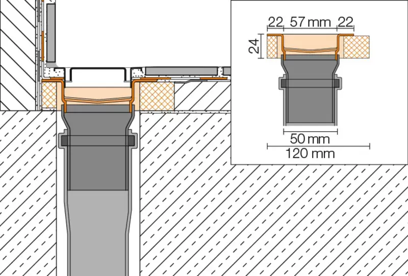 Genomskärningsritning KERDI-LINE-V 1