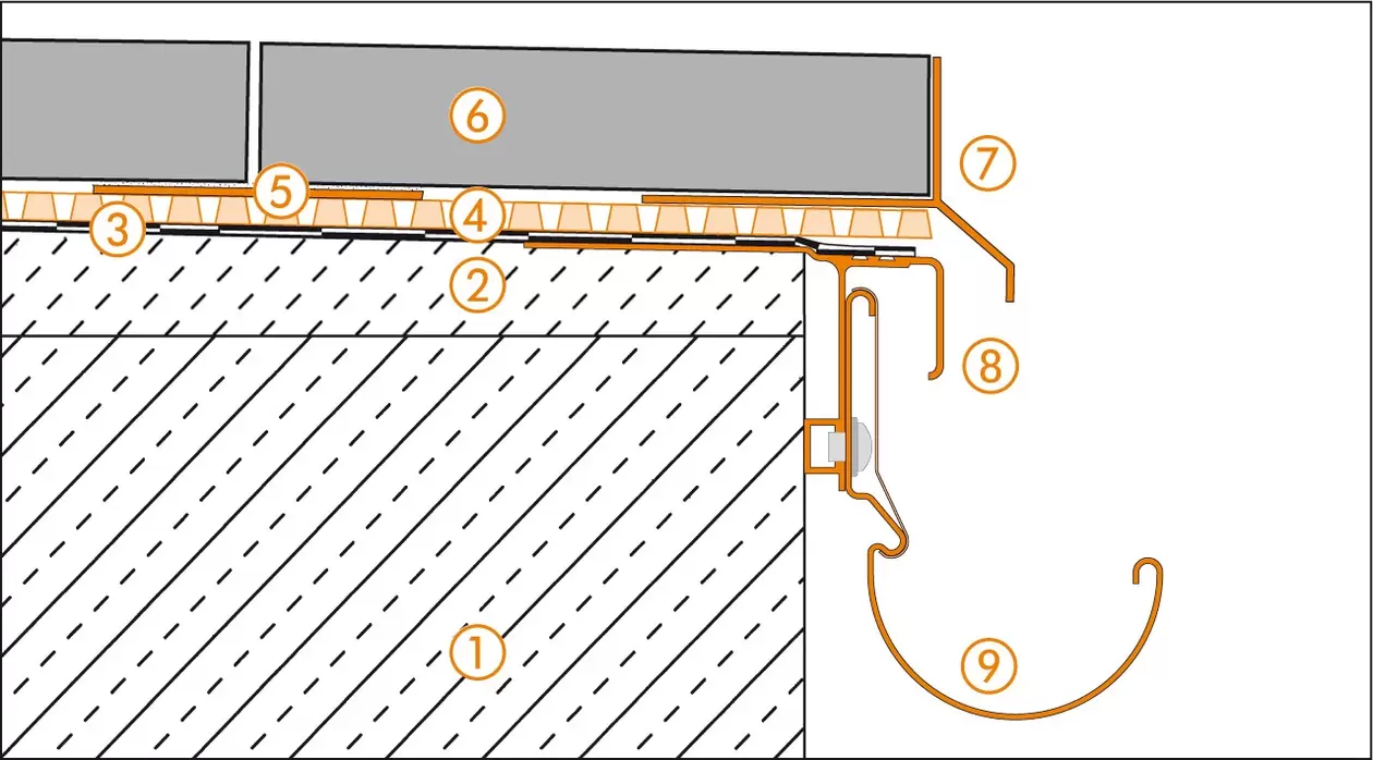 Schl&uuml;ter-Systems section drawing of edge detail 3 for balcony assembly A.6 Unbonded installation over Schl&uuml;ter-TROBA-PLUS 8G