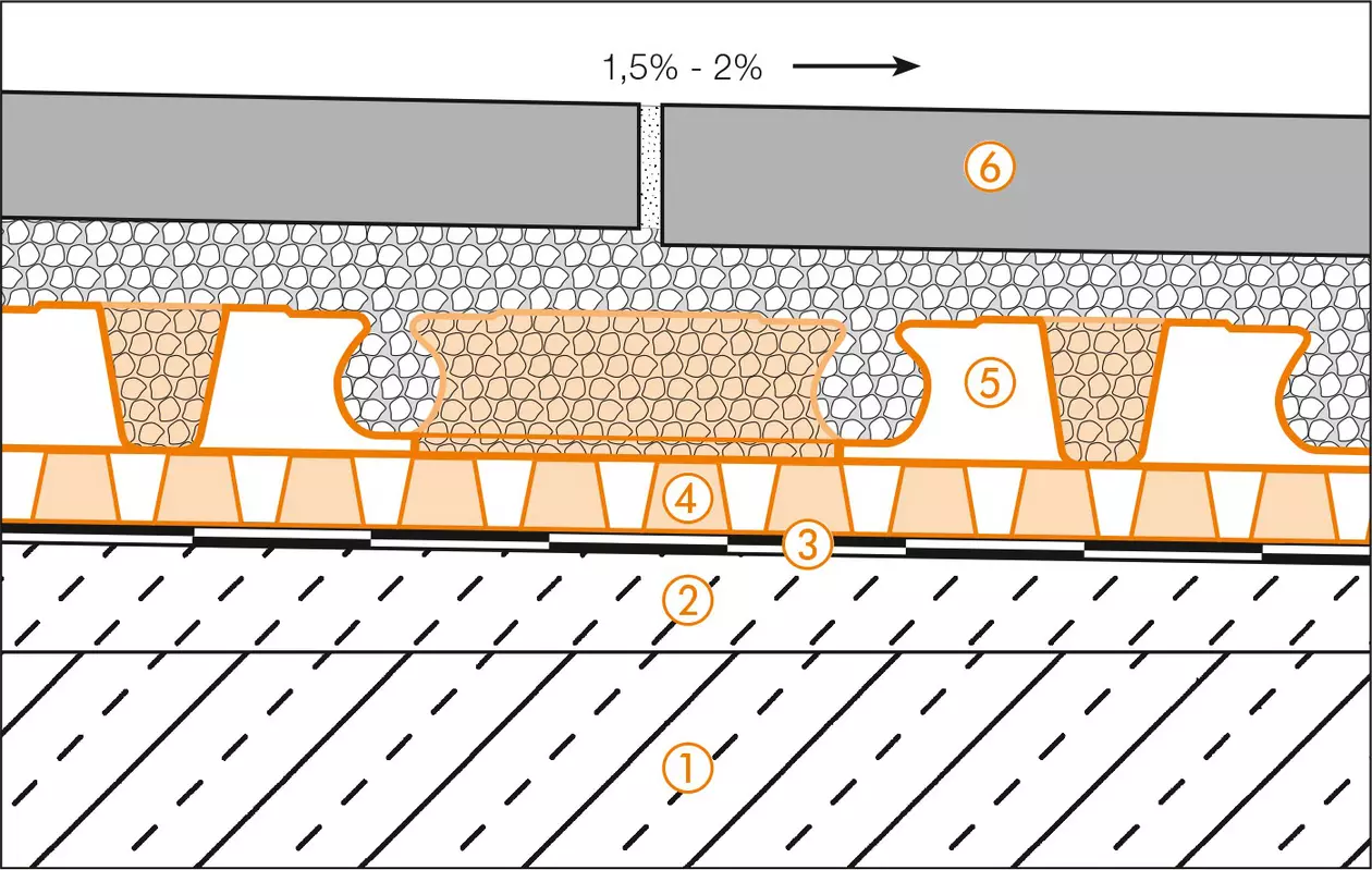 Schl&uuml;ter-Systems section drawing of balcony assembly A.4 Thin covering assembly over waterproofing layers in mortar beds according to DIN 18531