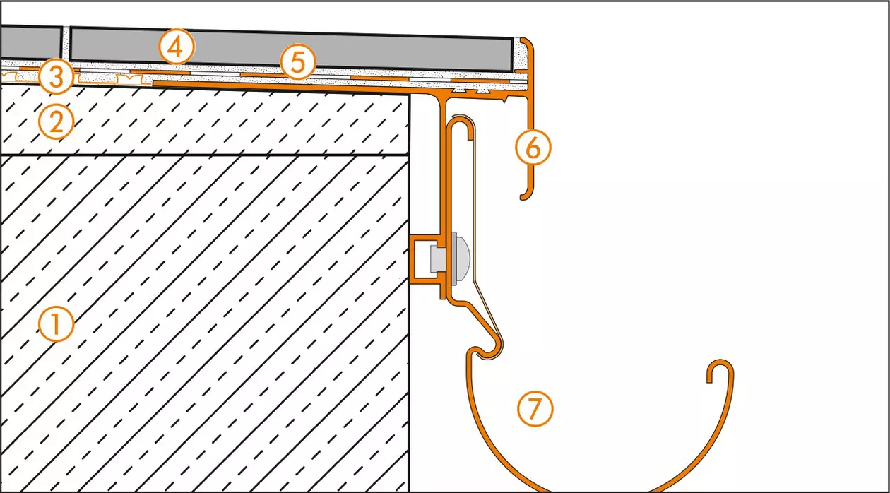 Schl&uuml;ter-Systems Section drawing of edge details 2 for balcony assembly A.1 Covering assembly with bonded waterproofing