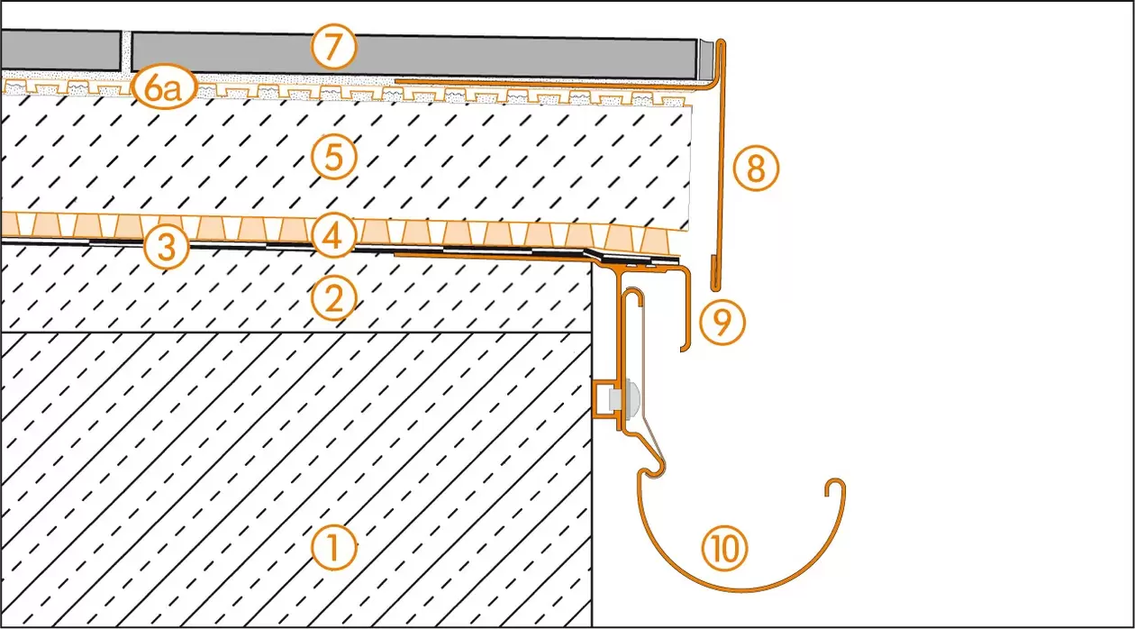 Schl&uuml;ter-Systems section drawing of edge detail 1 for balcony assembly A.5 Covering assemblies over waterproofing layers according to DIN 18195