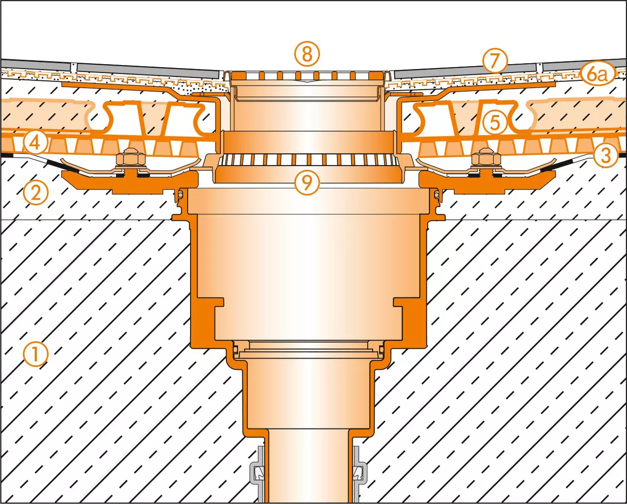 Schl&uuml;ter-Systems section drawing of the floor drain for balcony assembly A.3 Thin covering assembly over waterproofing layer