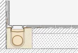 Genomskärningsritning KERDI-LINE-H 1