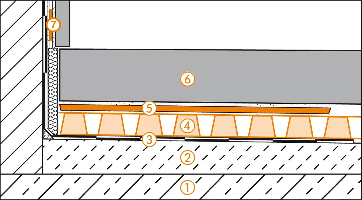Schl&uuml;ter-Systems section drawing of the wall connection detail for balcony assembly A.6 Unbonded installation over Schl&uuml;ter-TROBA-PLUS 8G